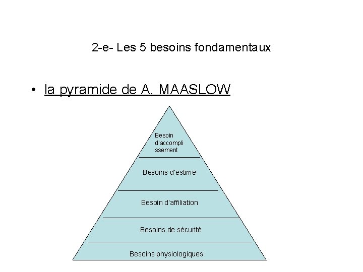2 -e- Les 5 besoins fondamentaux • la pyramide de A. MAASLOW Besoin d’accompli 2 -e- Les 5 besoins fondamentaux • la pyramide de A. MAASLOW Besoin d’accompli