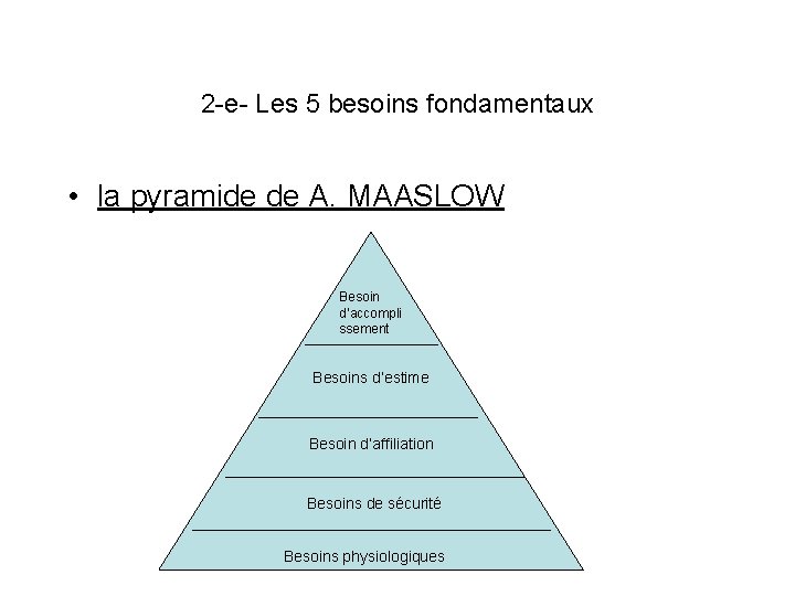 2 -e- Les 5 besoins fondamentaux • la pyramide de A. MAASLOW Besoin d’accompli