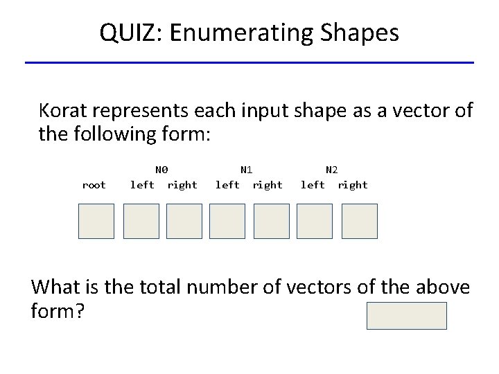 QUIZ: Enumerating Shapes Korat represents each input shape as a vector of the following