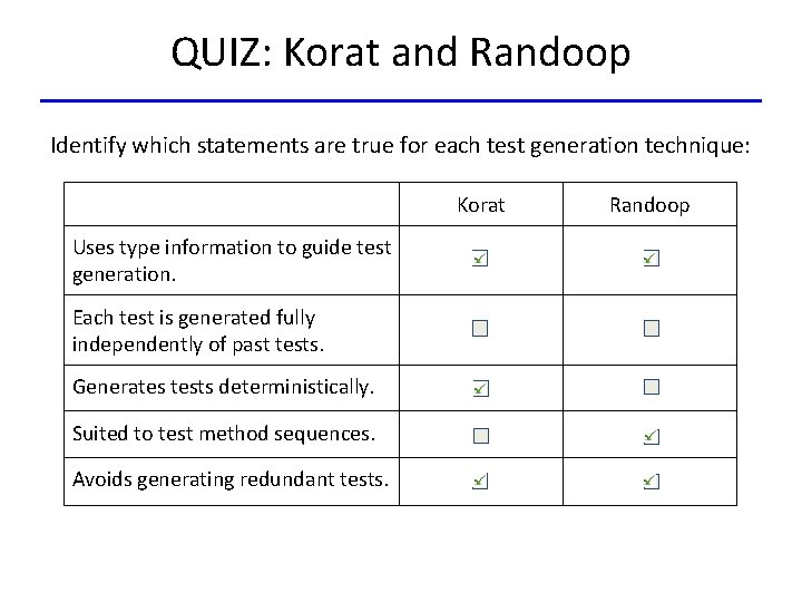QUIZ: Korat and Randoop Identify which statements are true for each test generation technique: