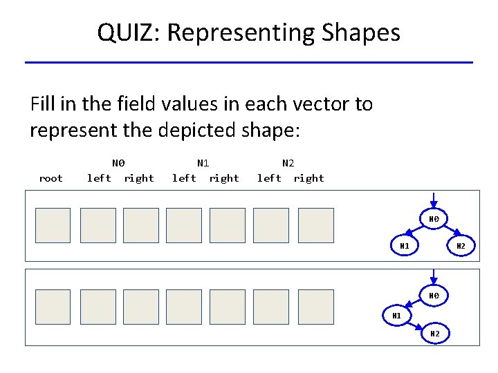 QUIZ: Representing Shapes Fill in the field values in each vector to represent the