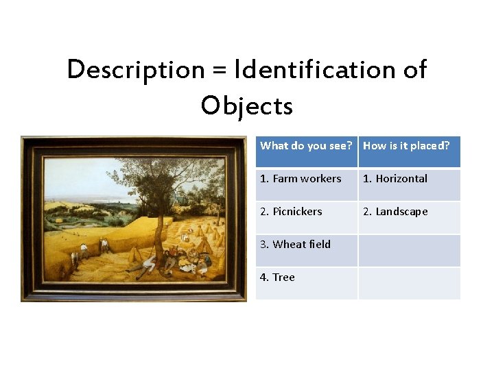 Description = Identification of Objects What do you see? How is it placed? 1.