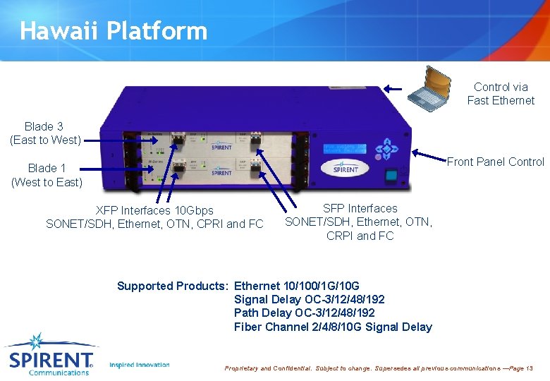 Hawaii Platform Control via Fast Ethernet Blade 3 (East to West) Front Panel Control