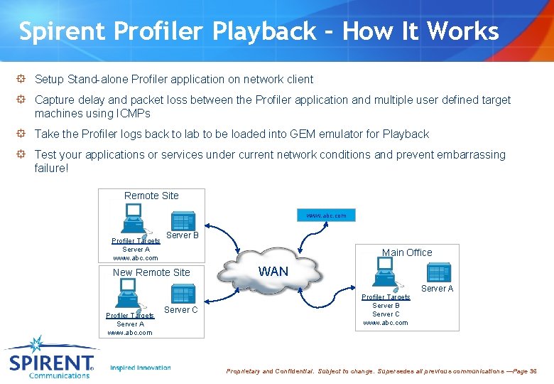 Spirent Profiler Playback – How It Works ° Setup Stand-alone Profiler application on network