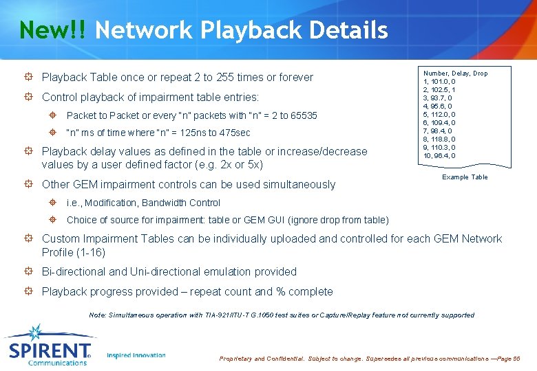 New!! Network Playback Details ° Playback Table once or repeat 2 to 255 times