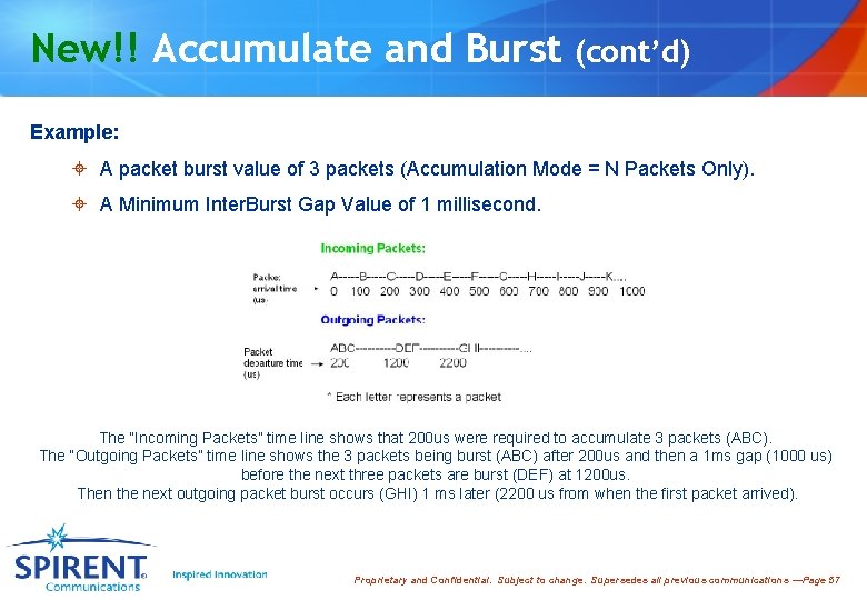 New!! Accumulate and Burst (cont’d) Example: ± A packet burst value of 3 packets