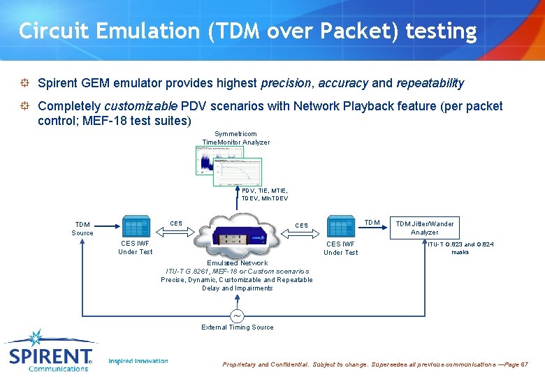 Circuit Emulation (TDM over Packet) testing ° Spirent GEM emulator provides highest precision, accuracy