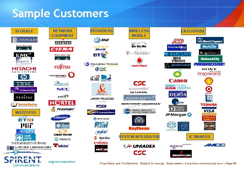 Sample Customers STORAGE NETWORK EQUIPMENT PROVIDERS WIRELESS MOBILE ENTERPRISE GOVERNMENT INSTITUTIO NS SYSTEM INTEGRATOR