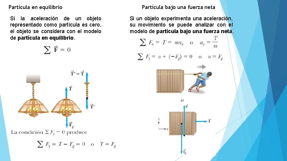 Partícula en equilibrio Si la aceleración de un objeto representado como partícula es cero, Partícula en equilibrio Si la aceleración de un objeto representado como partícula es cero,