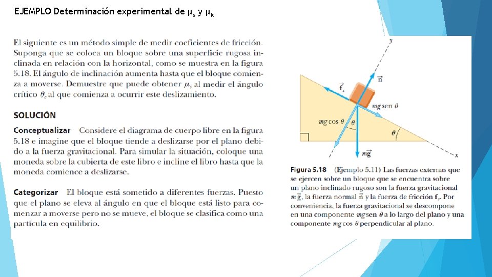 EJEMPLO Determinación experimental de μs y μk EJEMPLO Determinación experimental de μs y μk