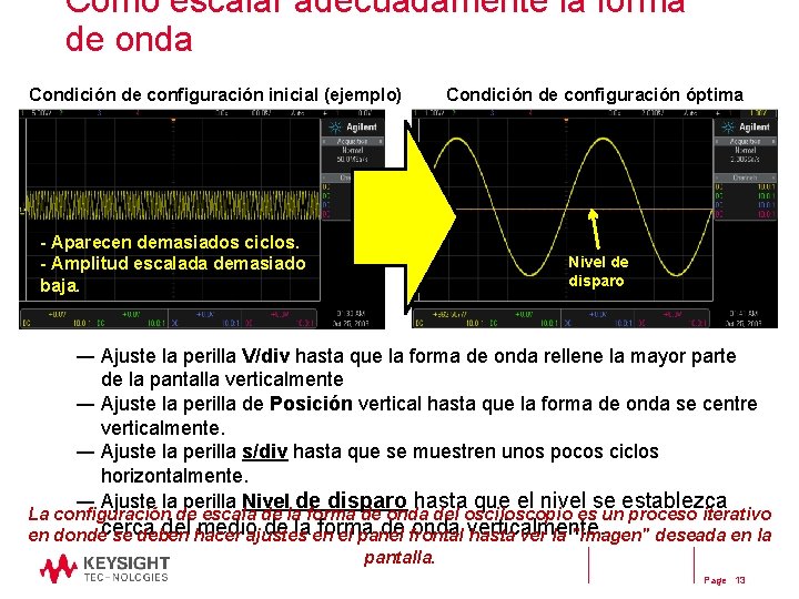 Cómo escalar adecuadamente la forma de onda Condición de configuración inicial (ejemplo) - Aparecen Cómo escalar adecuadamente la forma de onda Condición de configuración inicial (ejemplo) - Aparecen