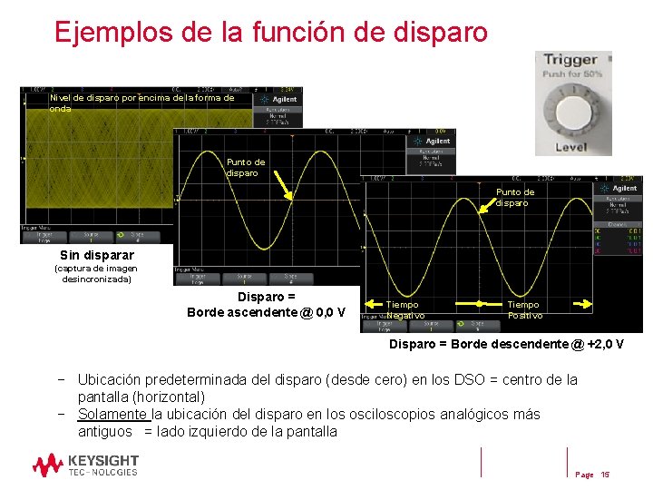 Ejemplos de la función de disparo Nivel de disparo por encima de la forma Ejemplos de la función de disparo Nivel de disparo por encima de la forma
