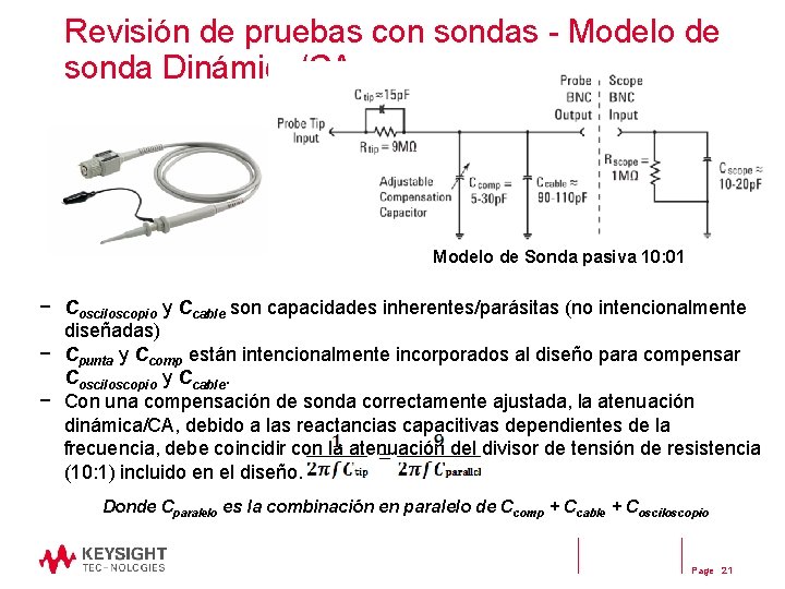 Revisión de pruebas con sondas - Modelo de sonda Dinámico/CA Modelo de Sonda pasiva Revisión de pruebas con sondas - Modelo de sonda Dinámico/CA Modelo de Sonda pasiva