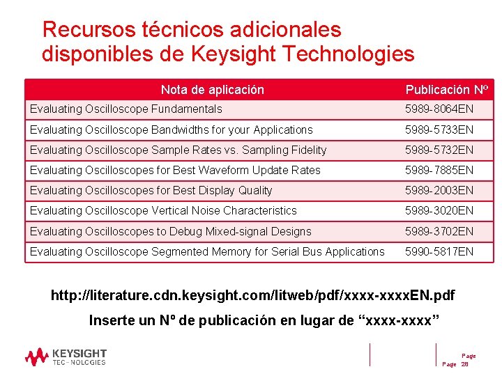 Recursos técnicos adicionales disponibles de Keysight Technologies Nota de aplicación Publicación Nº Evaluating Oscilloscope Recursos técnicos adicionales disponibles de Keysight Technologies Nota de aplicación Publicación Nº Evaluating Oscilloscope