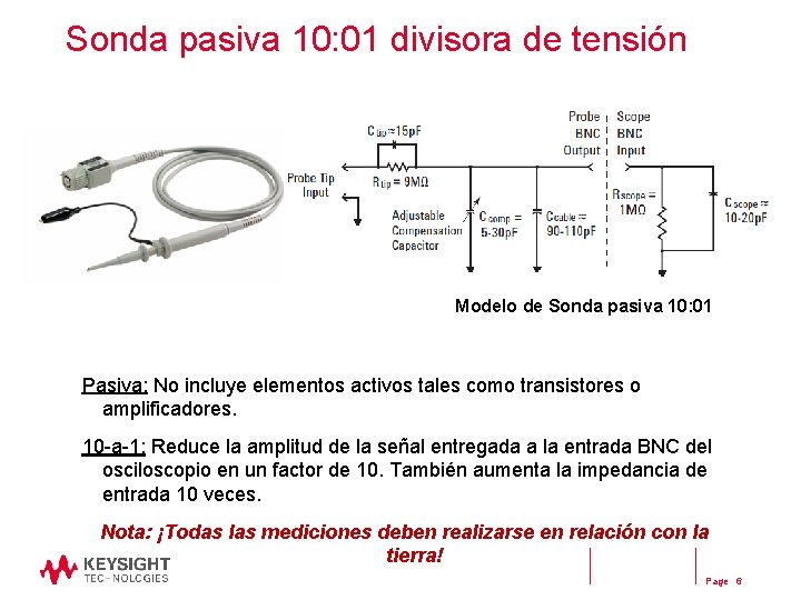 Sonda pasiva 10: 01 divisora de tensión Modelo de Sonda pasiva 10: 01 Pasiva: Sonda pasiva 10: 01 divisora de tensión Modelo de Sonda pasiva 10: 01 Pasiva: