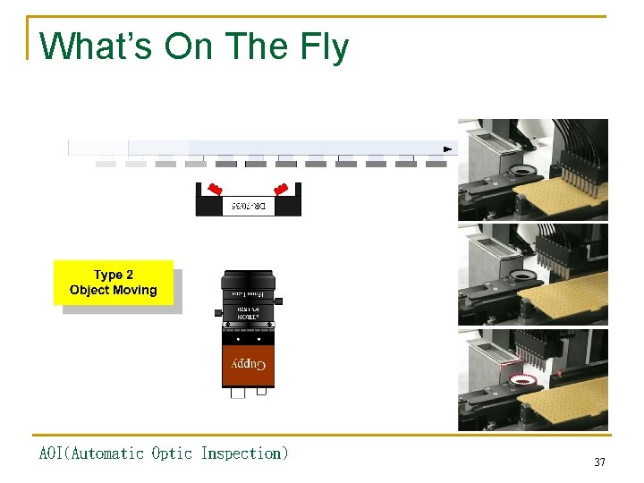 What’s On The Fly AOI(Automatic Optic Inspection) 37 