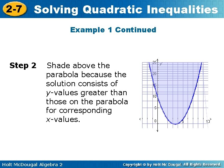 2 -7 Solving Quadratic Inequalities Example 1 Continued Step 2 Shade above the parabola