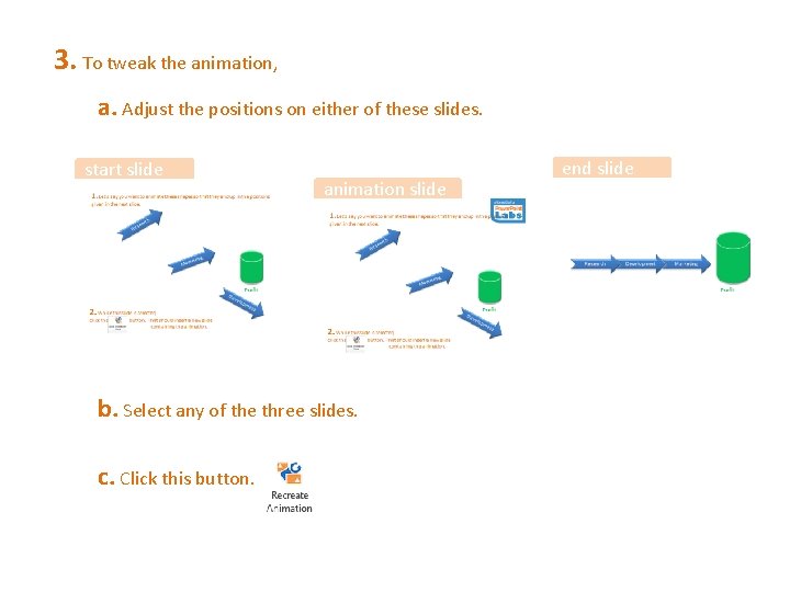 3. To tweak the animation, a. Adjust the positions on either of these slides.