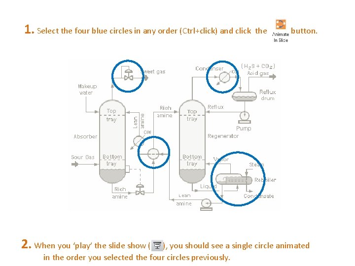 1. Select the four blue circles in any order (Ctrl+click) and click the 2.