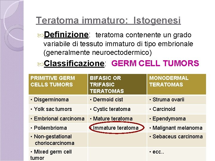 Teratoma immaturo: Istogenesi Definizione: teratoma contenente un grado variabile di tessuto immaturo di tipo