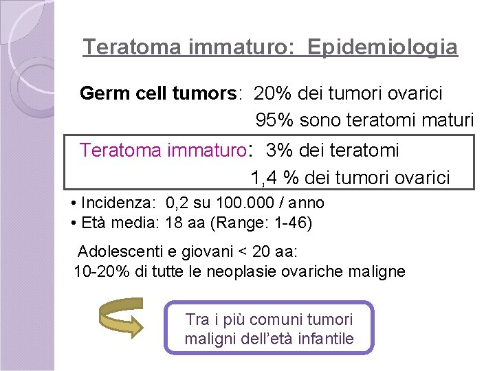 Teratoma immaturo: Epidemiologia Germ cell tumors: 20% dei tumori ovarici 95% sono teratomi maturi