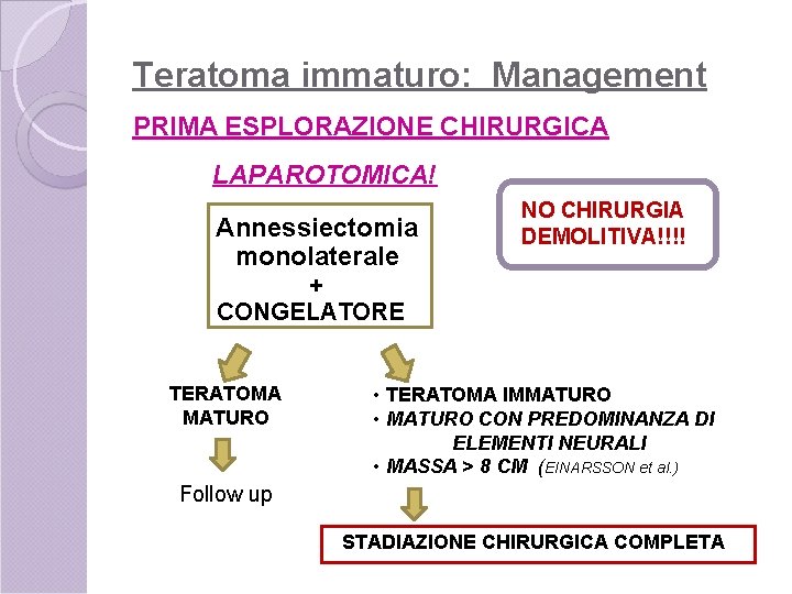 Teratoma immaturo: Management PRIMA ESPLORAZIONE CHIRURGICA LAPAROTOMICA! Annessiectomia monolaterale + NO CHIRURGIA DEMOLITIVA!!!! CONGELATORE