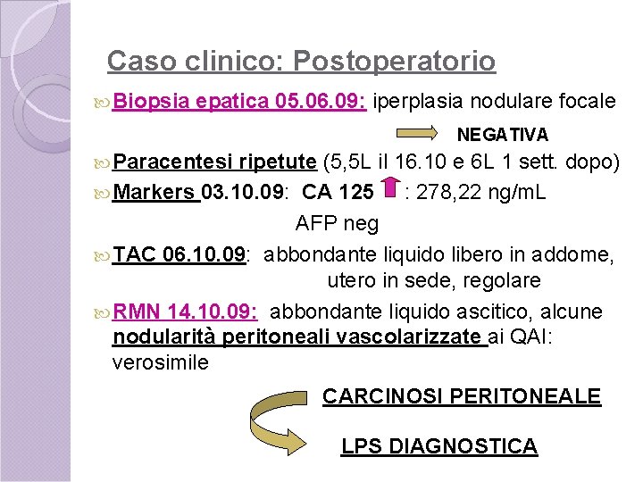 Caso clinico: Postoperatorio Biopsia epatica 05. 06. 09: iperplasia nodulare focale NEGATIVA Paracentesi ripetute
