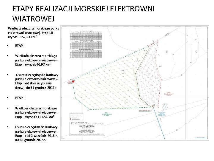 ETAPY REALIZACJI MORSKIEJ ELEKTROWNI WIATROWEJ Wielkość obszaru morskiego parku elektrowni wiatrowej- Etap I, II