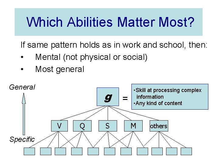 Ways to Reduce the Learning Demands that Magnify