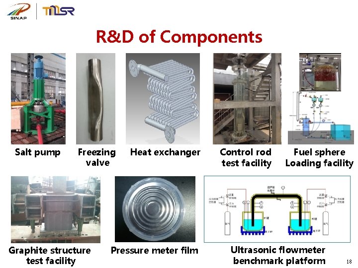 R&D of Components Salt pump Freezing valve Graphite structure test facility Heat exchanger Pressure