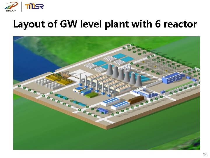 Layout of GW level plant with 6 reactor 32 