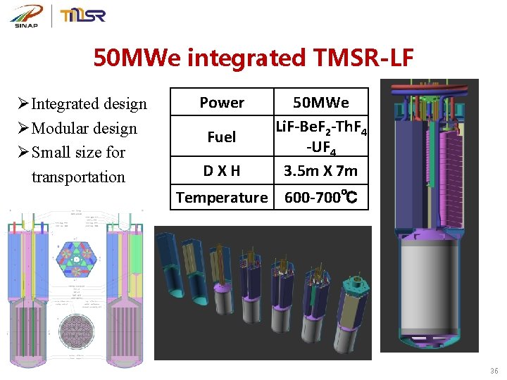 50 MWe integrated TMSR-LF ØIntegrated design ØModular design Ø Small size for transportation Power