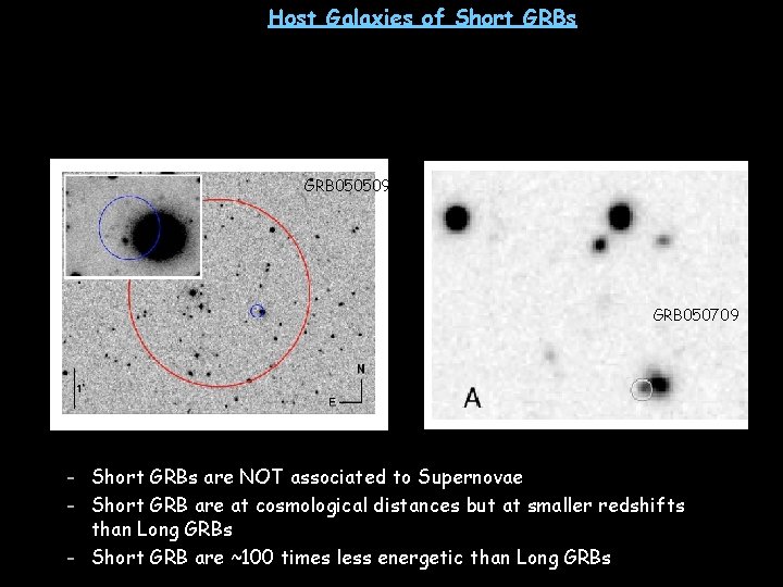 Host Galaxies of Short GRBs - Short GRBs are located inside or close to