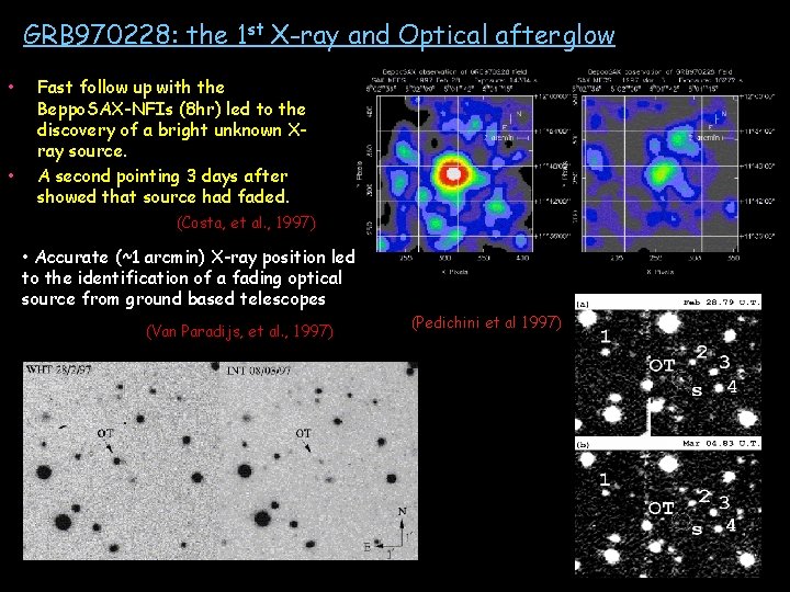 GRB 970228: the 1 st X-ray and Optical afterglow • • Fast follow up