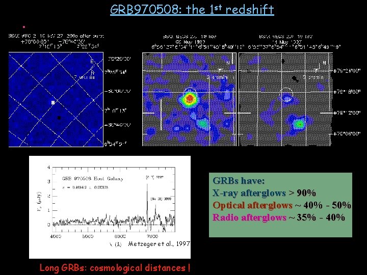 GRB 970508: the 1 st redshift • • Images in the 2 -10 ke.