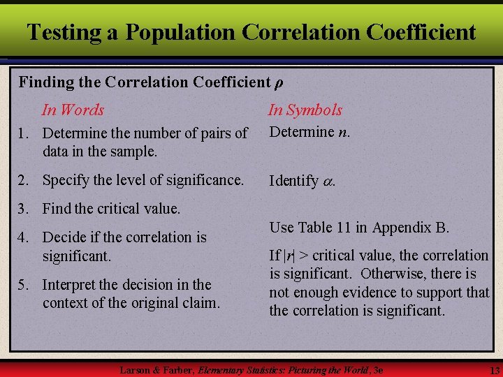 Testing a Population Correlation Coefficient Finding the Correlation Coefficient ρ In Words In Symbols