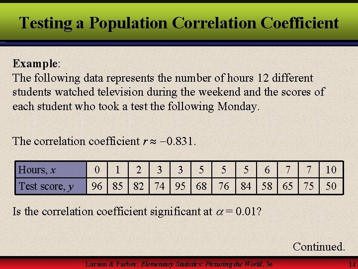 Testing a Population Correlation Coefficient Example: The following data represents the number of hours