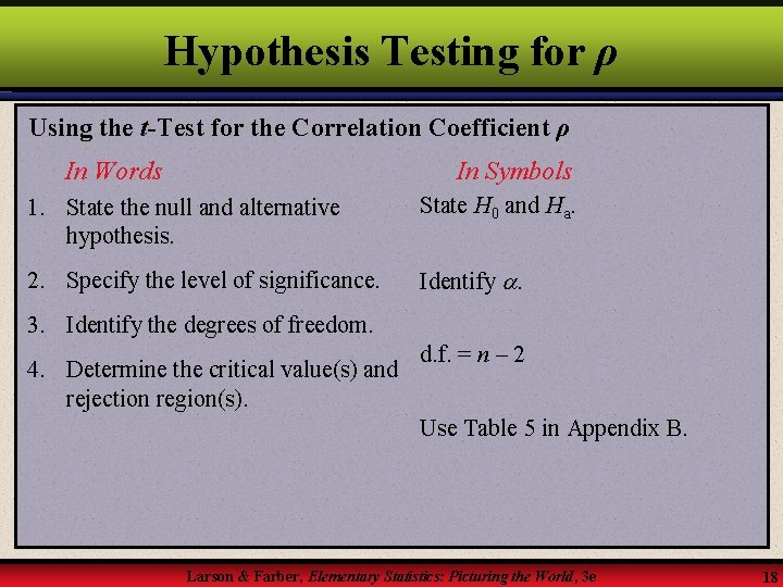 Hypothesis Testing for ρ Using the t-Test for the Correlation Coefficient ρ In Words