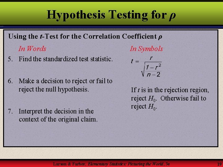 Hypothesis Testing for ρ Using the t-Test for the Correlation Coefficient ρ In Words