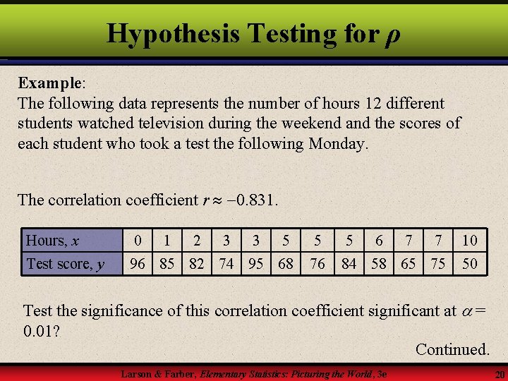 Hypothesis Testing for ρ Example: The following data represents the number of hours 12