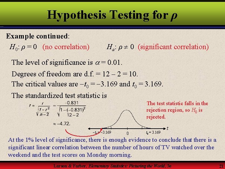 Hypothesis Testing for ρ Example continued: H 0: ρ = 0 (no correlation) Ha: