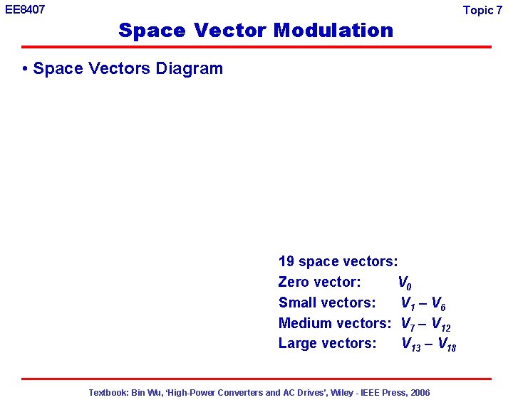 EE 8407 Space Vector Modulation • Space Vectors Diagram 19 space vectors: Zero vector: