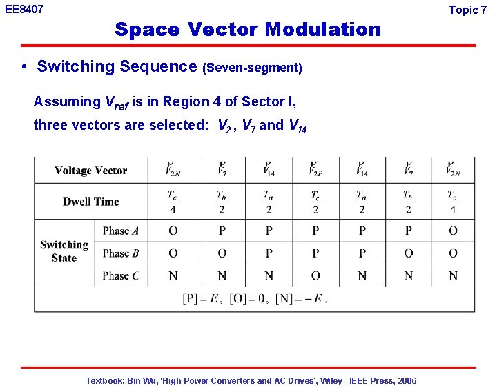 EE 8407 Space Vector Modulation • Switching Sequence (Seven-segment) Assuming Vref is in Region