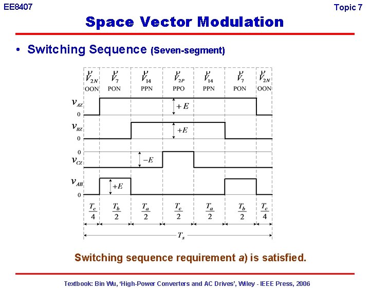 EE 8407 Space Vector Modulation • Switching Sequence (Seven-segment) Switching sequence requirement a) is