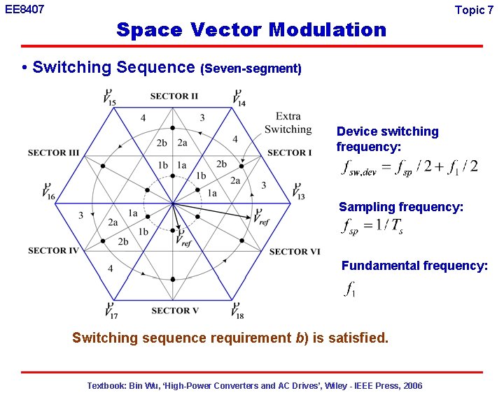 EE 8407 Space Vector Modulation Topic 7 • Switching Sequence (Seven-segment) Device switching frequency: