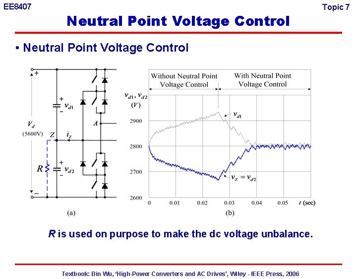 EE 8407 Neutral Point Voltage Control • Neutral Point Voltage Control R is used