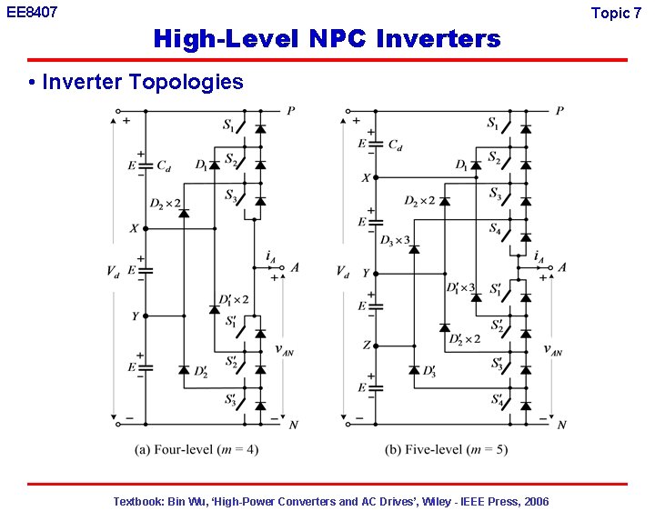 EE 8407 High-Level NPC Inverters • Inverter Topologies Textbook: Bin Wu, ‘High-Power Converters and