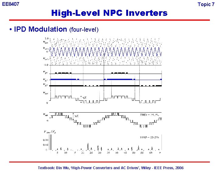 EE 8407 High-Level NPC Inverters • IPD Modulation (four-level) Textbook: Bin Wu, ‘High-Power Converters