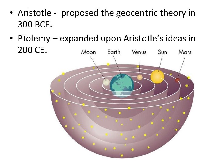  • Aristotle - proposed the geocentric theory in 300 BCE. • Ptolemy –