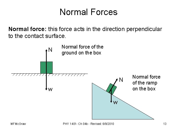 Normal Forces Normal force: this force acts in the direction perpendicular to the contact